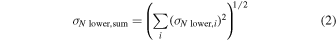 Equation (2)