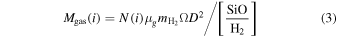 Equation (3)