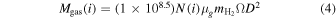 Equation (4)