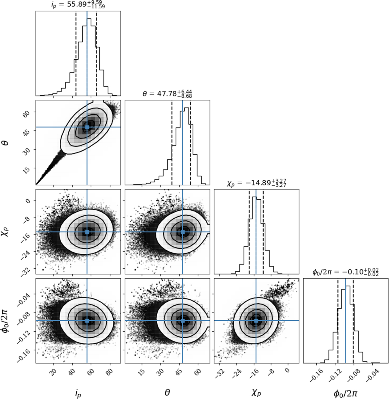 Polarized X-Rays Detected from the Anomalous X-Ray Pulsar 1E 2259+
