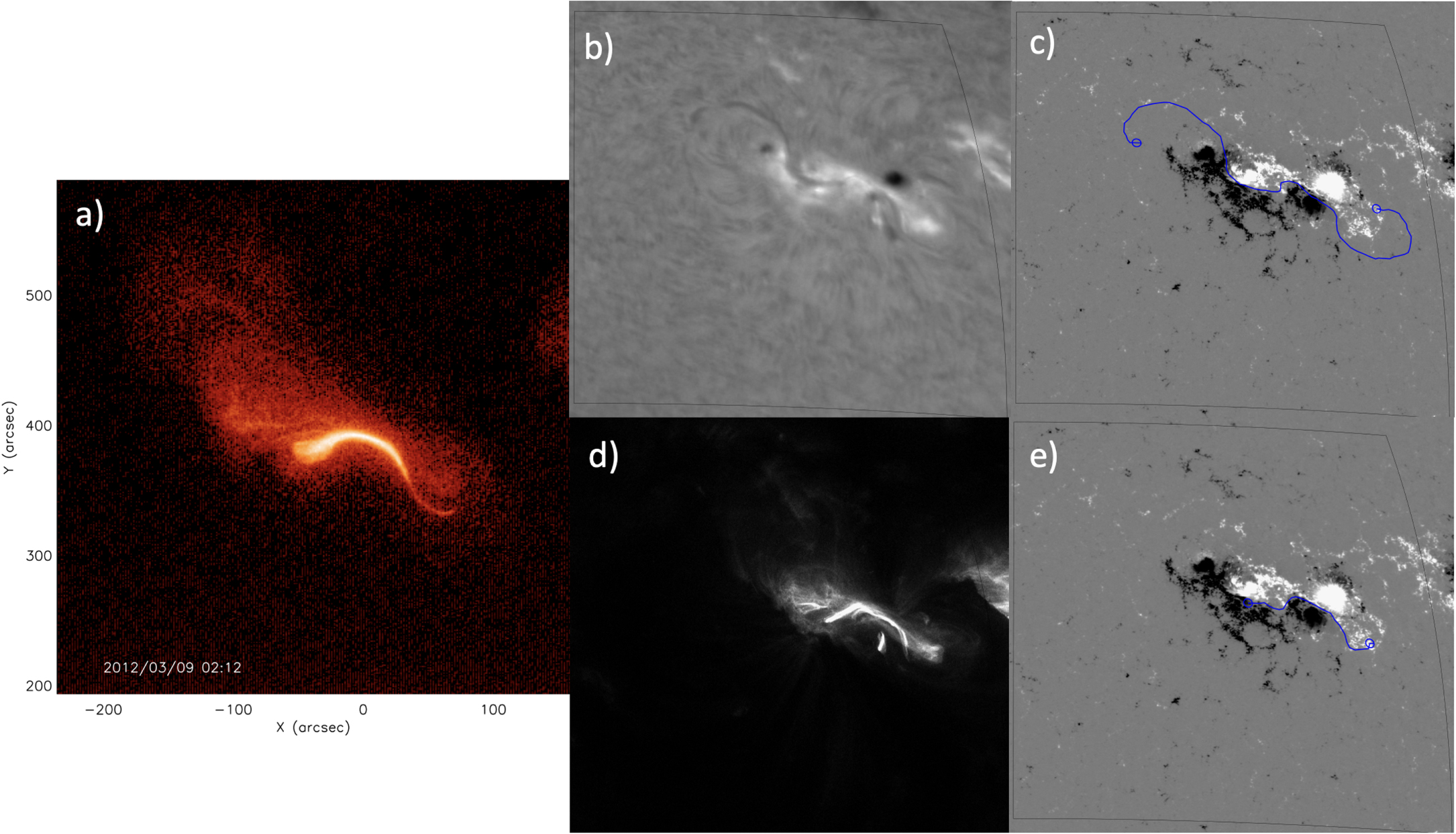 A Double-decker Flux Rope Model for the Solar Eruption on 2012 March 10 ...