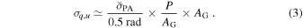Equation (3)