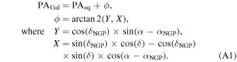 Equation (A1)