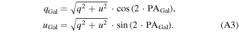 Equation (A3)
