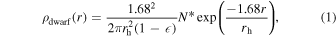 Equation (1)