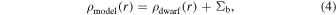 Equation (4)