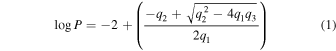 Equation (1)