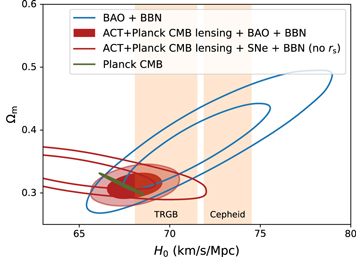 Figure 11. Refer to the following caption and surrounding text.