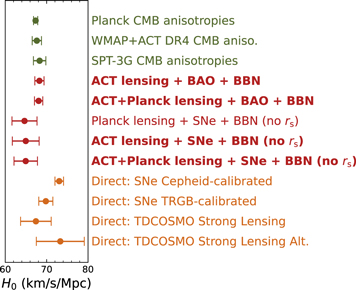 Figure 12. Refer to the following caption and surrounding text.