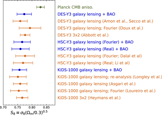 Figure 15. Refer to the following caption and surrounding text.