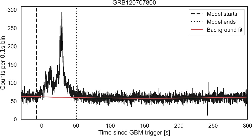 Figure 4. Refer to the following caption and surrounding text.