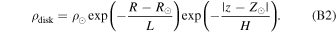 Equation (B2)