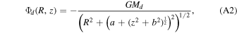 Equation (A2)