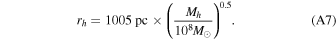 Equation (A7)