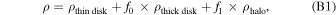 Equation (B1)