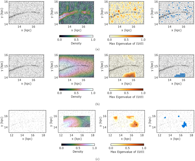 Figure 12. Refer to the following caption and surrounding text.