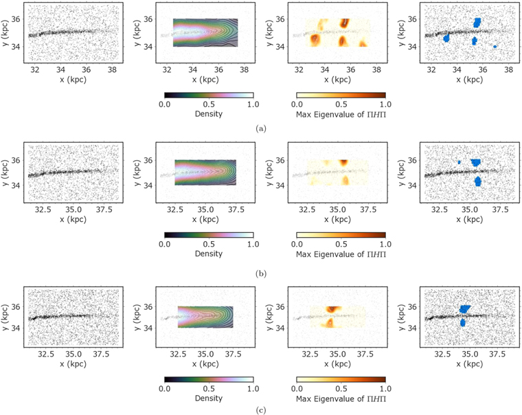 Figure 13. Refer to the following caption and surrounding text.