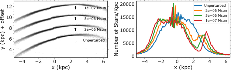 Figure 1. Refer to the following caption and surrounding text.