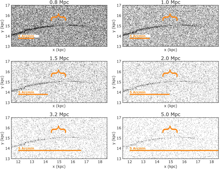 Figure 4. Refer to the following caption and surrounding text.