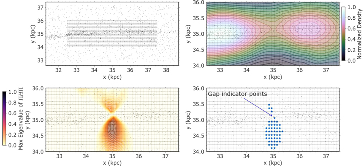 Figure 5. Refer to the following caption and surrounding text.