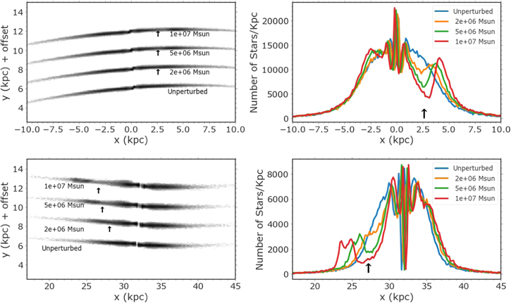 Figure 8. Refer to the following caption and surrounding text.