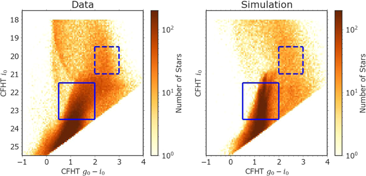 Figure 9. Refer to the following caption and surrounding text.