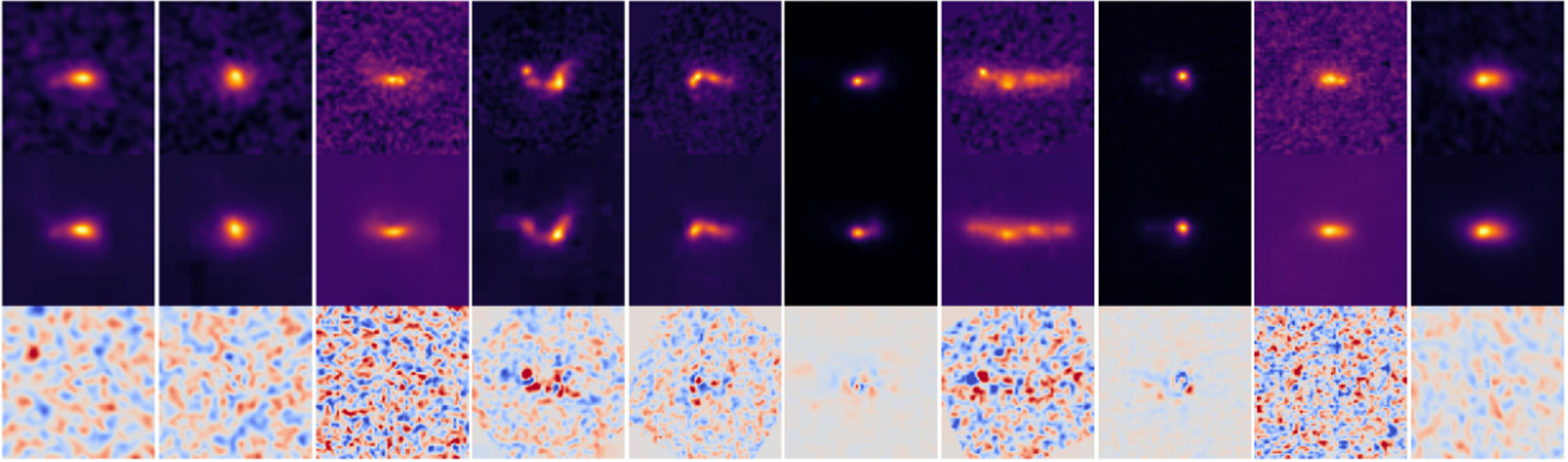 A Robust Study of High-redshift Galaxies: Unsupervised Machine Learning ...