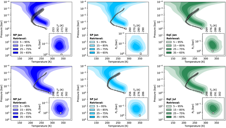 Figure E1. Refer to the following caption and surrounding text.
