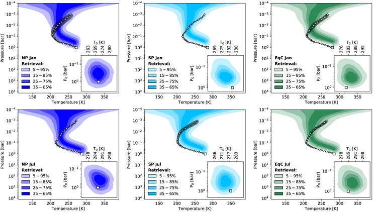 Figure E2. Refer to the following caption and surrounding text.