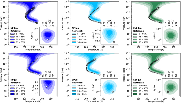 Figure E4. Refer to the following caption and surrounding text.