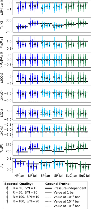 Figure 6. Refer to the following caption and surrounding text.