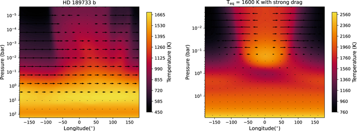 Figure 23. Refer to the following caption and surrounding text.