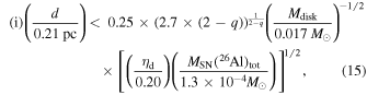 Equation (15)