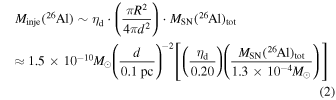 Equation (2)