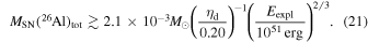 Equation (21)