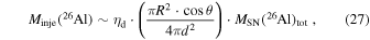 Equation (27)