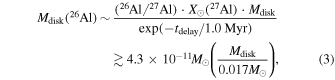 Equation (3)