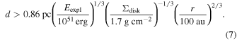 Equation (7)