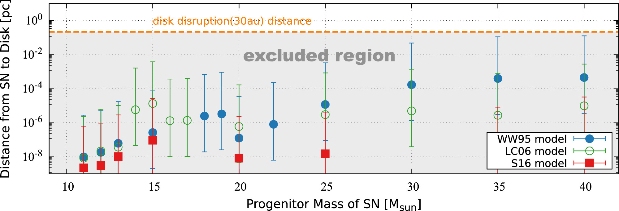 Figure 3. Refer to the following caption and surrounding text.