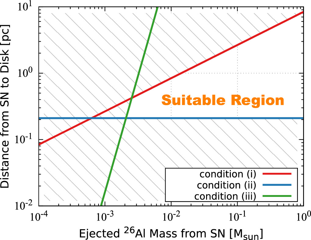 Figure 4. Refer to the following caption and surrounding text.