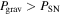 ${P}_{\mathrm{grav}}\gt {P}_{\mathrm{SN}}$