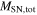 ${M}_{\mathrm{SN},\mathrm{tot}}$