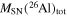 ${M}_{\mathrm{SN}}{\left({}^{26}\mathrm{Al}\right)}_{\mathrm{tot}}$