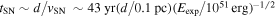 ${t}_{\mathrm{SN}}\sim d/{v}_{\mathrm{SN}}\,\sim 43\,\mathrm{yr}{(d/0.1\,\mathrm{pc})({E}_{\exp }/{10}^{51}\,\mathrm{erg})}^{-1/2}$