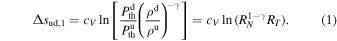 Equation (1)