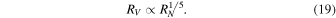 Equation (19)