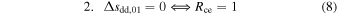 Equation (8)