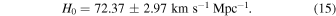 Equation (15)