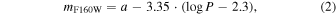Equation (2)