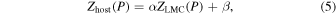 Equation (5)